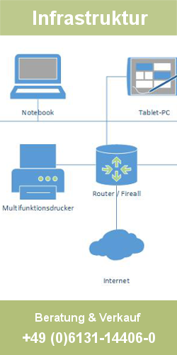 IT-Infrastruktur - das Herzst&uuml;ck der EDV-Landschaft